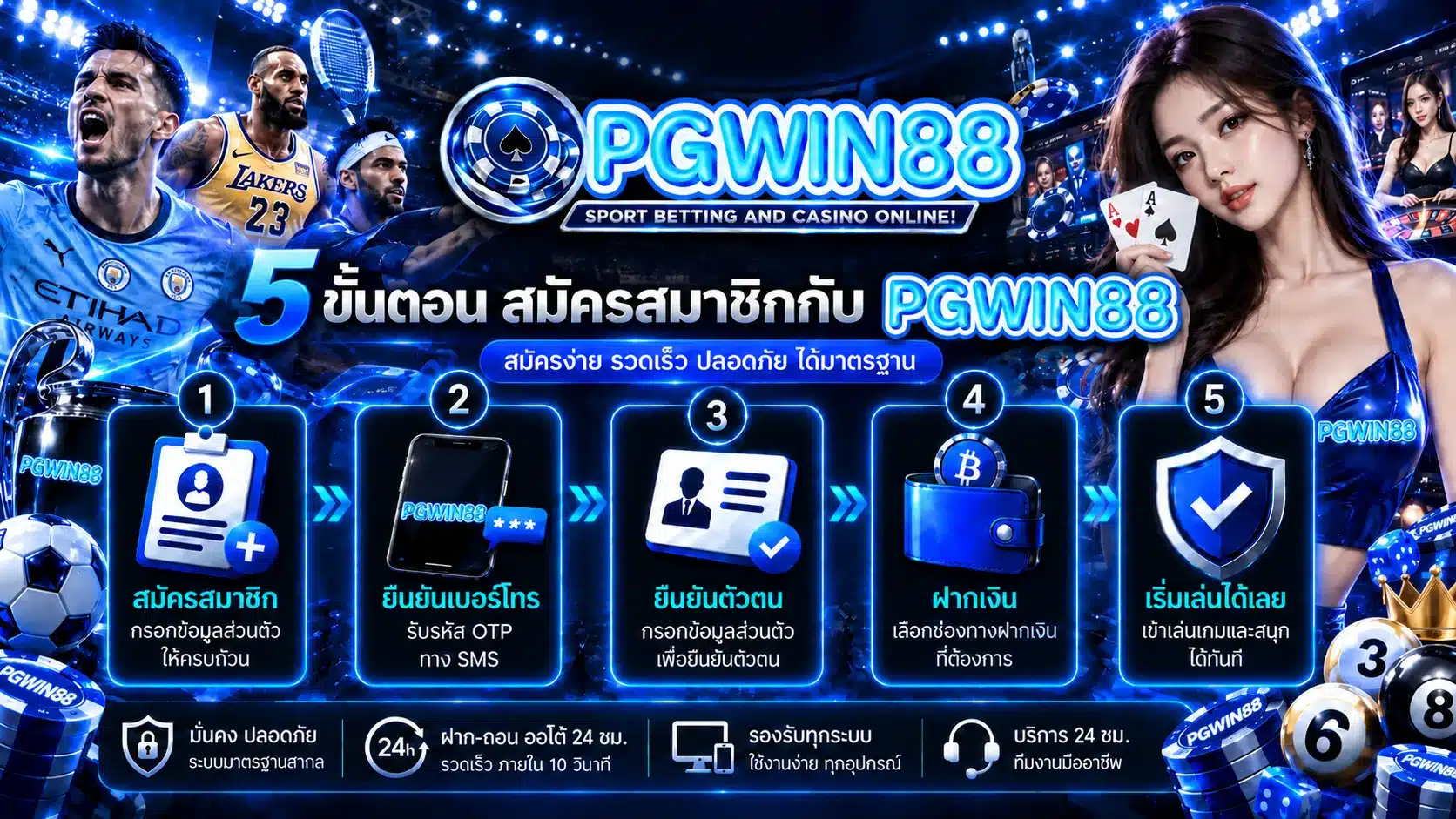 pgwin88